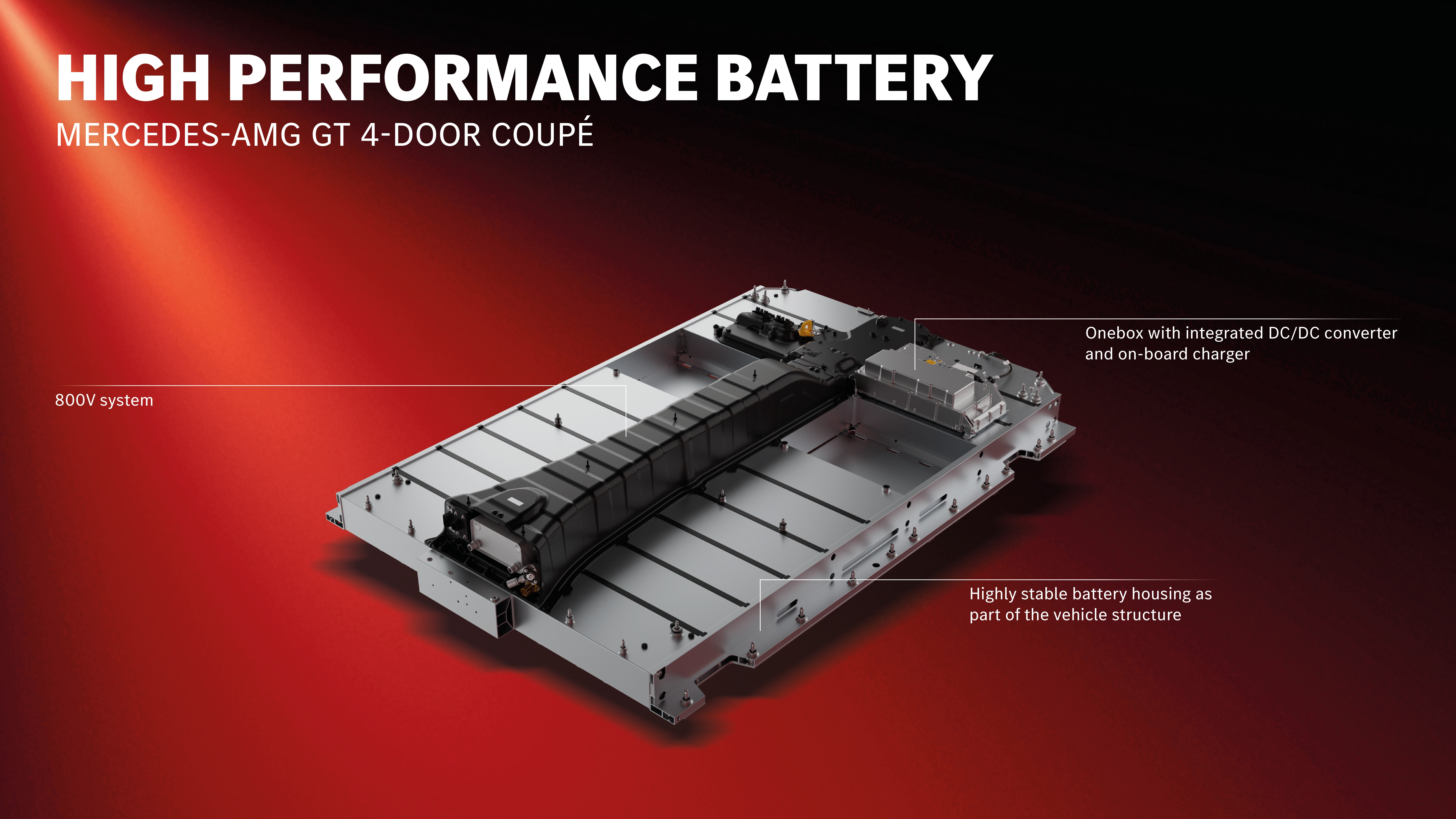 infographic_amg_gt_4-door_battery-closed-en-300dpi